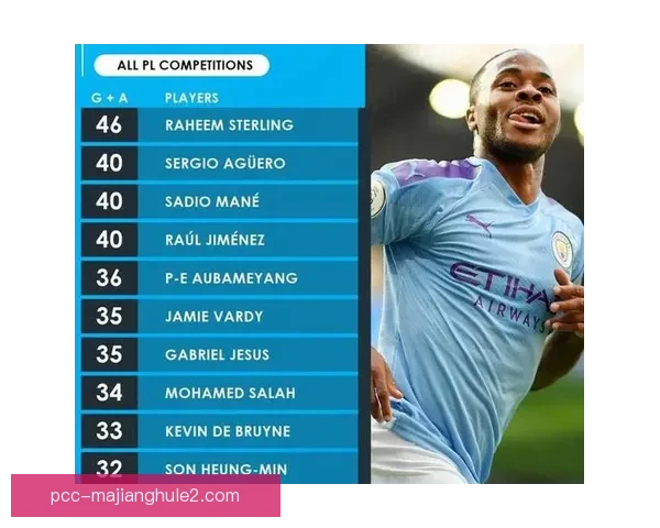 魏格尔正式加盟本菲卡中场引领未来挑战新赛季