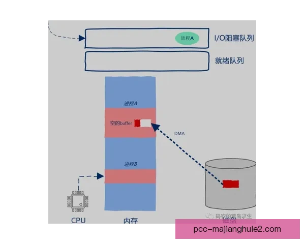 图寅根雷达虎91-64沃尔米尔斯核心技术与应用发展全面解析 图寅根雷达虎91-64沃尔米尔斯核心技术与应用发展全面解析