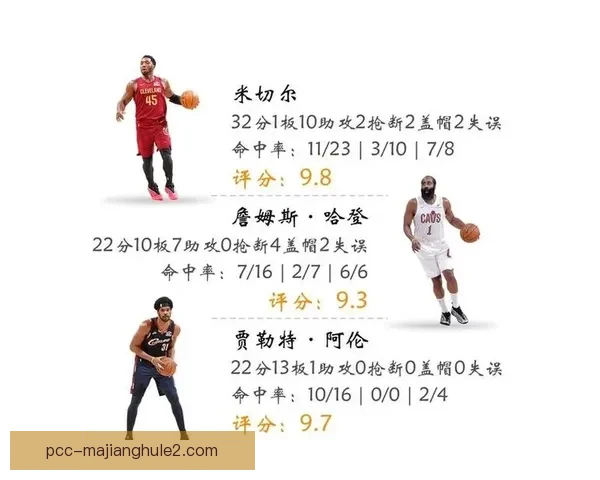 骑士险胜掘金米切尔关键发挥主导比赛结局逆转精彩对决落幕