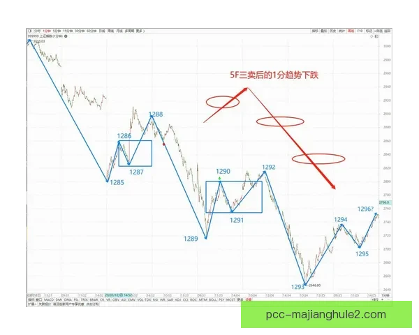 隆德里纳主场失利零比一不敌奥柏拉里奥比赛复盘与关键转折解析 隆德里纳主场失利零比一不敌奥柏拉里奥比赛复盘与关键转折解析